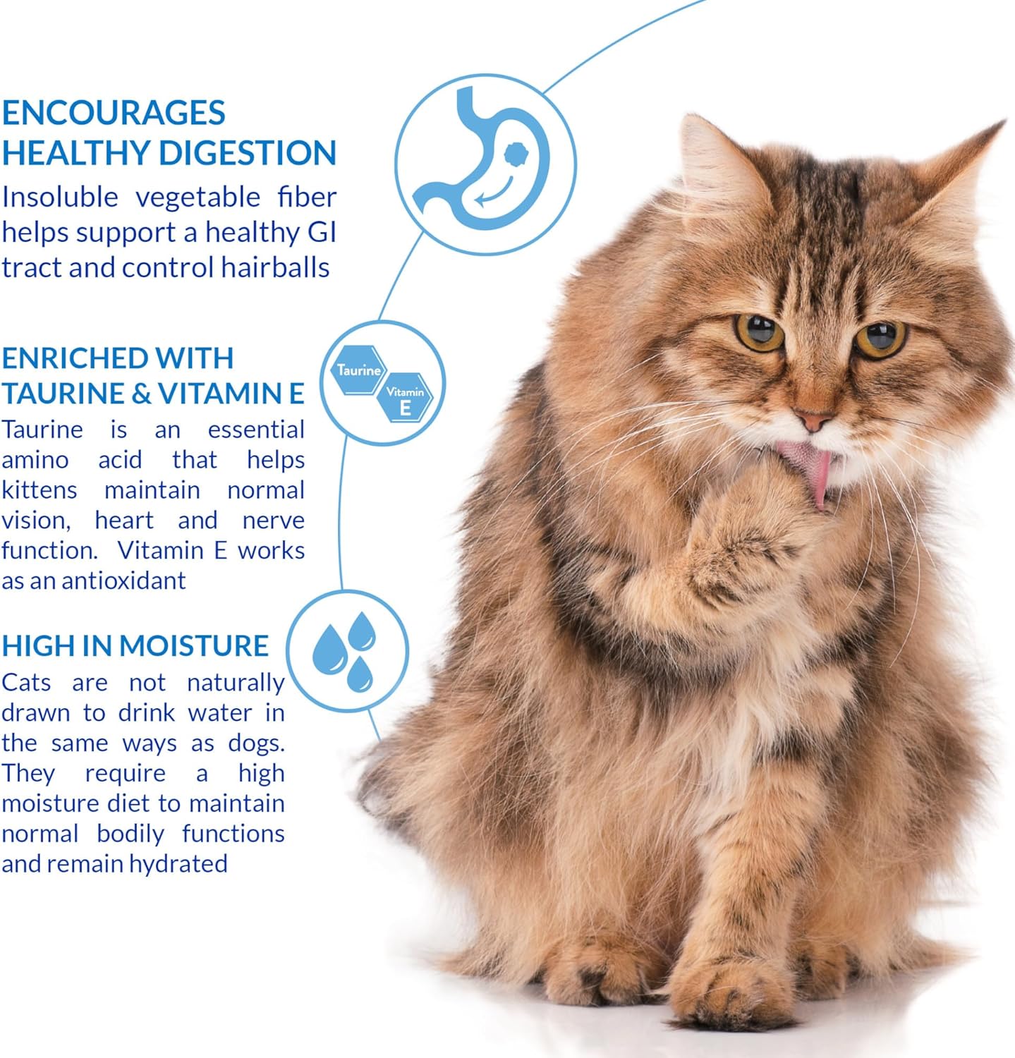 Churu Hairball Control Chicken 4st