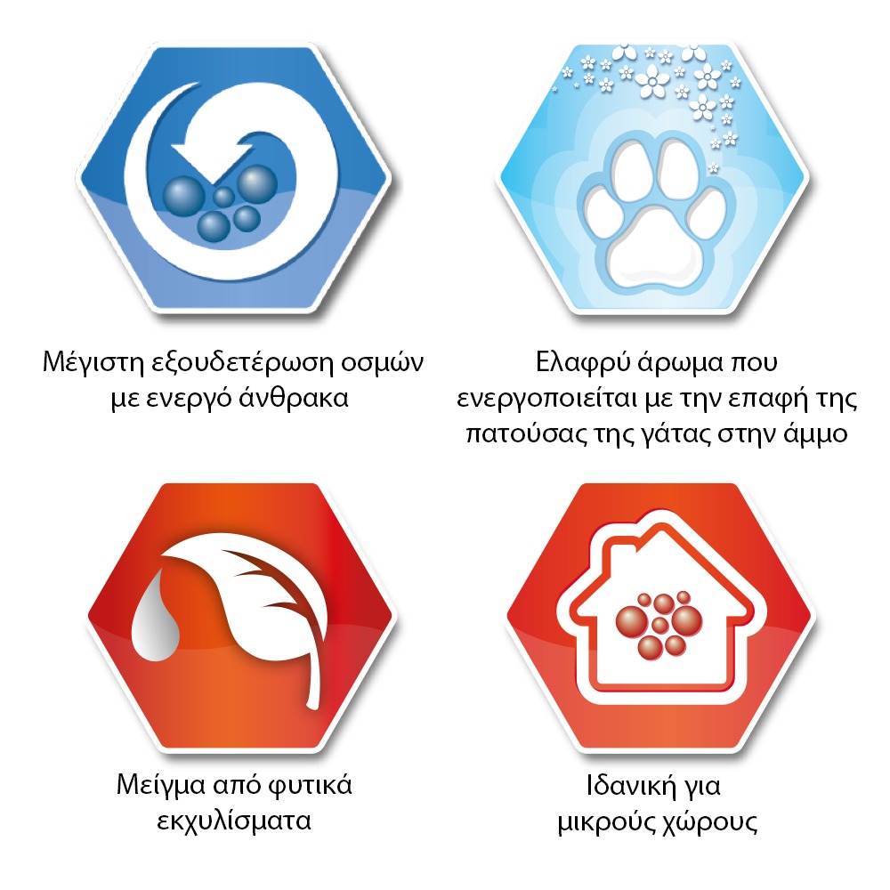 Ever Clean Fast Acting Kattesand 10 L