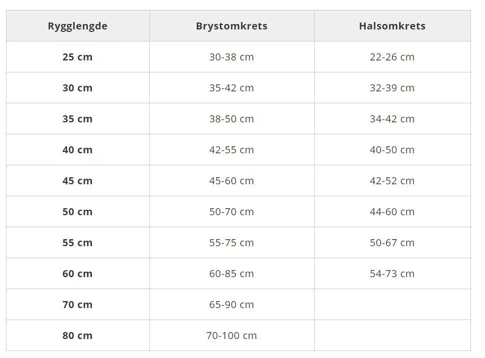 Trixie orléans regndekken