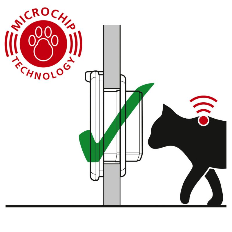 PETMATE Microchip kattedør med Timer